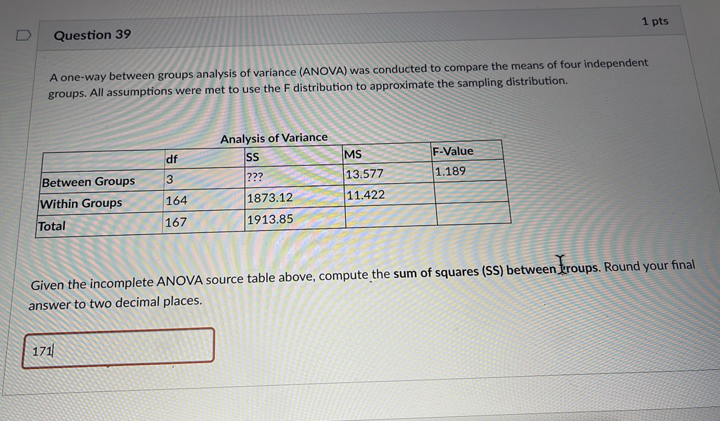 Solved A One-way Between Groups Analysis Of Variance (ANOVA) | Chegg.com