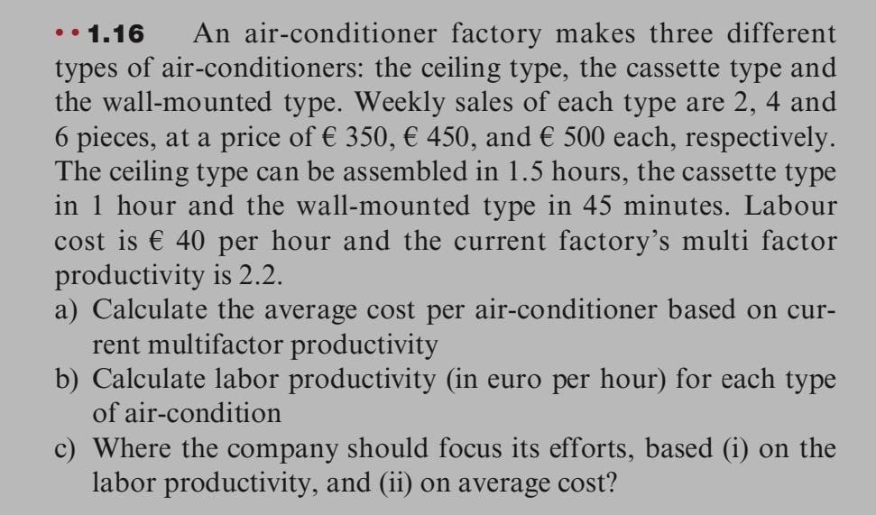 6 Different Types of Air Conditioners