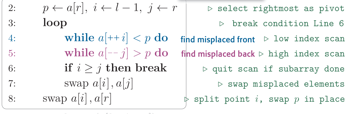 Algorithms library visual data 5