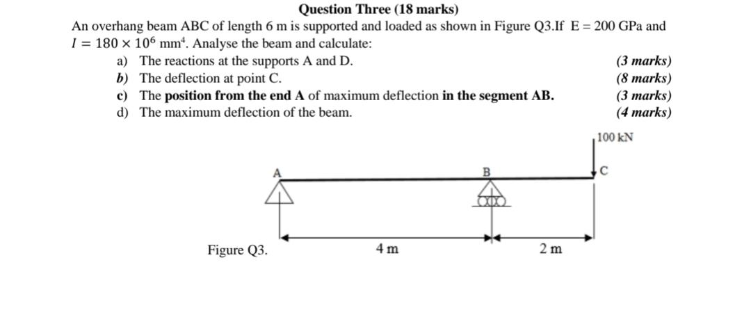 Question Three (18 marks)
An overhang beam ABC of length 6 m is supported and loaded as shown in Figure Q3.If E= 200 GPa and
