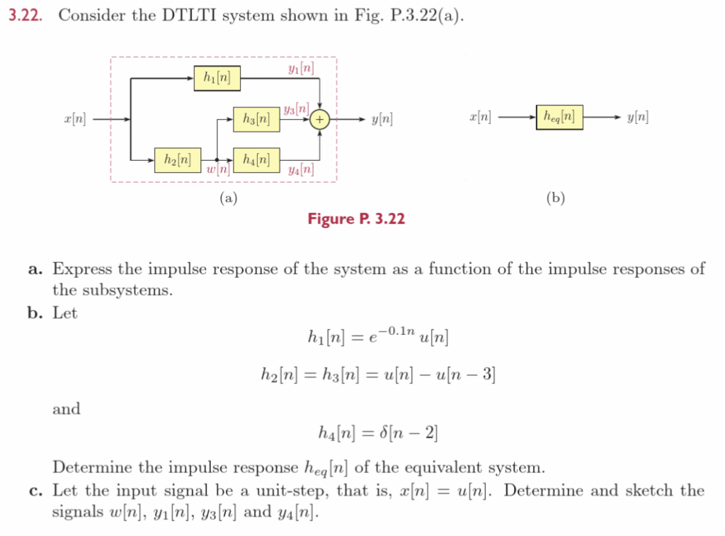 Solved 3 22 Consider The Dtlti System Shown In Fig P 3 Chegg Com