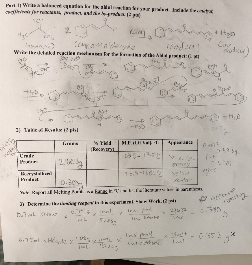 Solved Determine the limiting reagent in this experiment.