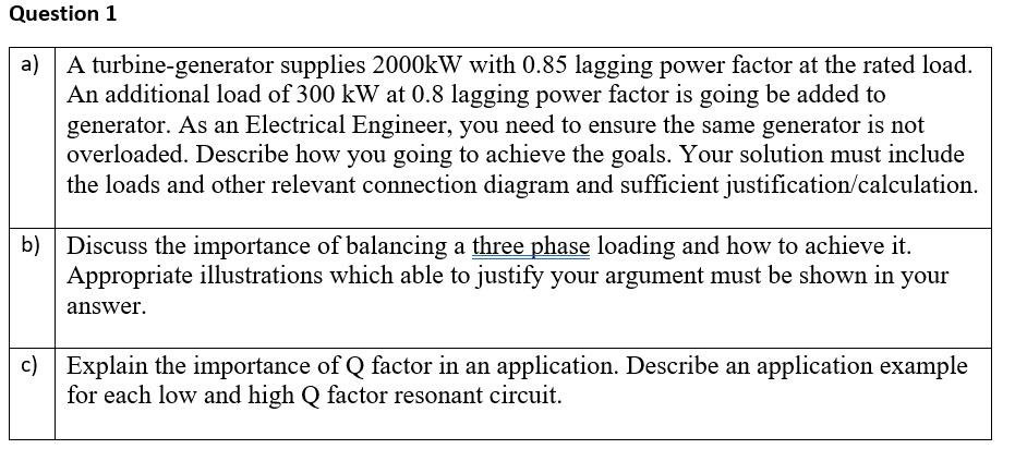 Solved Question 1 a) A turbine-generator supplies 2000kW | Chegg.com