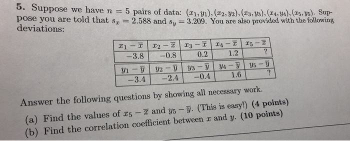 Solved 5. Suppose we have n 5 pairs of data: (1,1)22)) Sap | Chegg.com