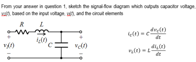 Solved Answer from question 1: VI ( t ) = ( C * dVC ( t ) / | Chegg.com