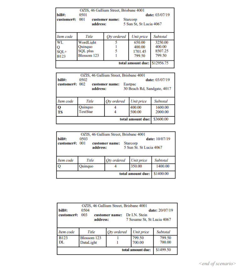 Solved TASK 1 (25 Marks) Your task is to design two | Chegg.com