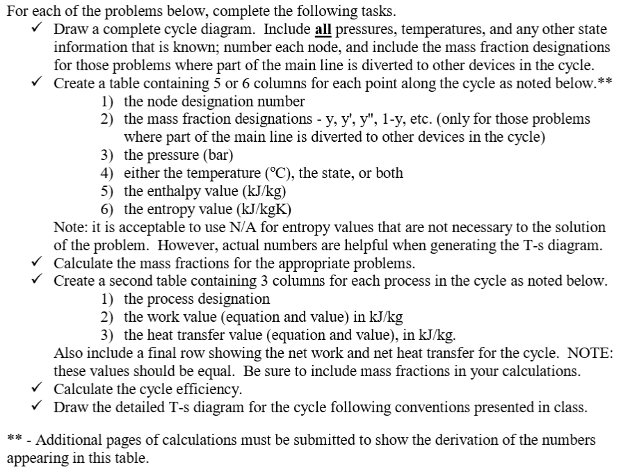 Solved For each of the problems below, complete the | Chegg.com