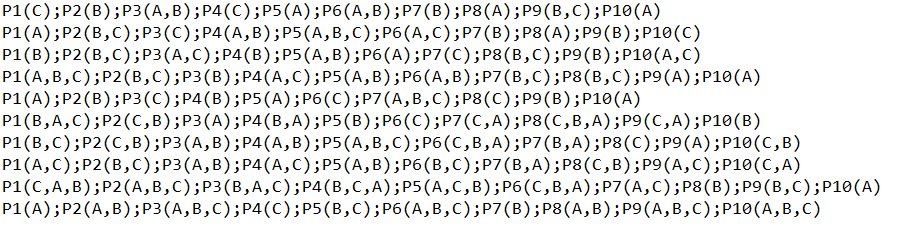 Solved DATA_P1_g JAVA Programming Java is among the most | Chegg.com
