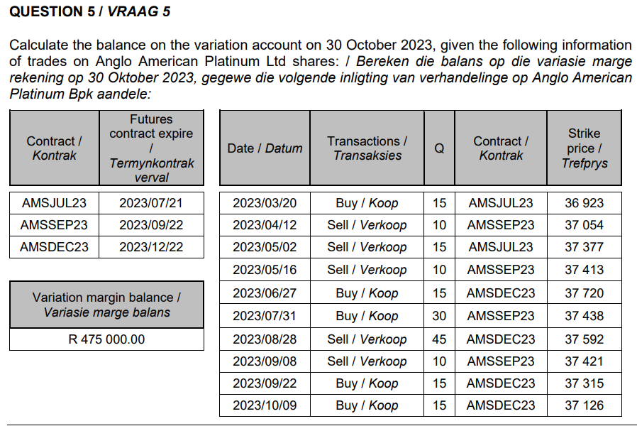 Calculate the balance on the variation account on 30 | Chegg.com