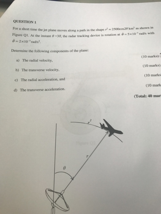 Solved For a short time the jet plane moves along a path in | Chegg.com