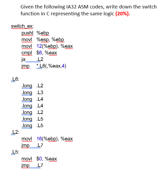 Given the following IA32 ASM codes, write down the | Chegg.com