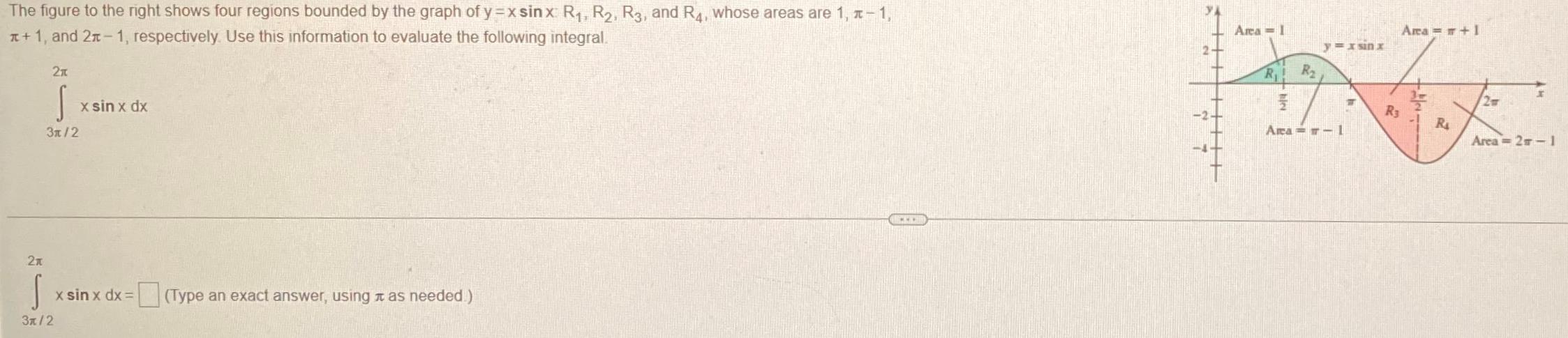 Solved The figure to the right shows four regions bounded by | Chegg.com