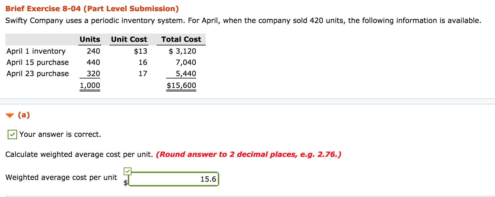 Solved Compute the April 30 inventory and the April cost of