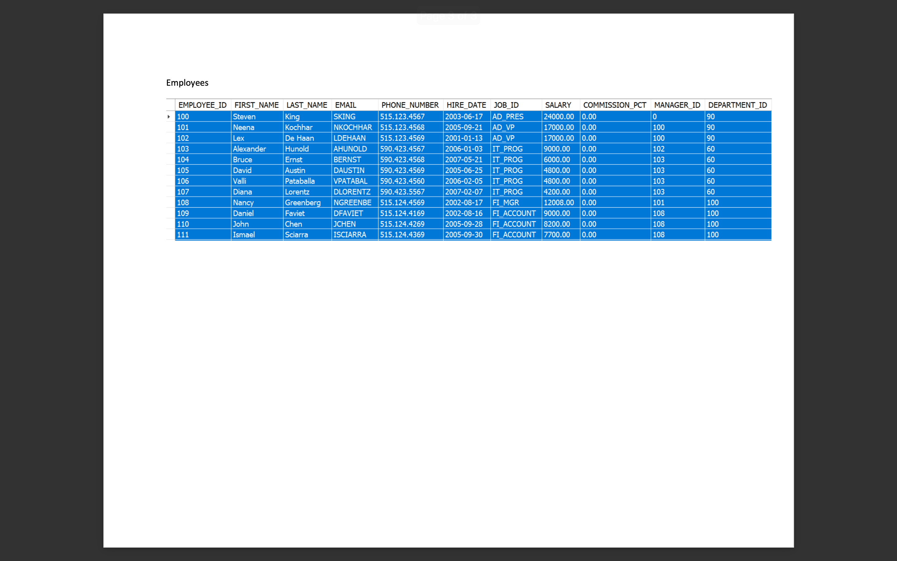 solved-use-hr-database-sample-tables-and-data-are-in-chegg