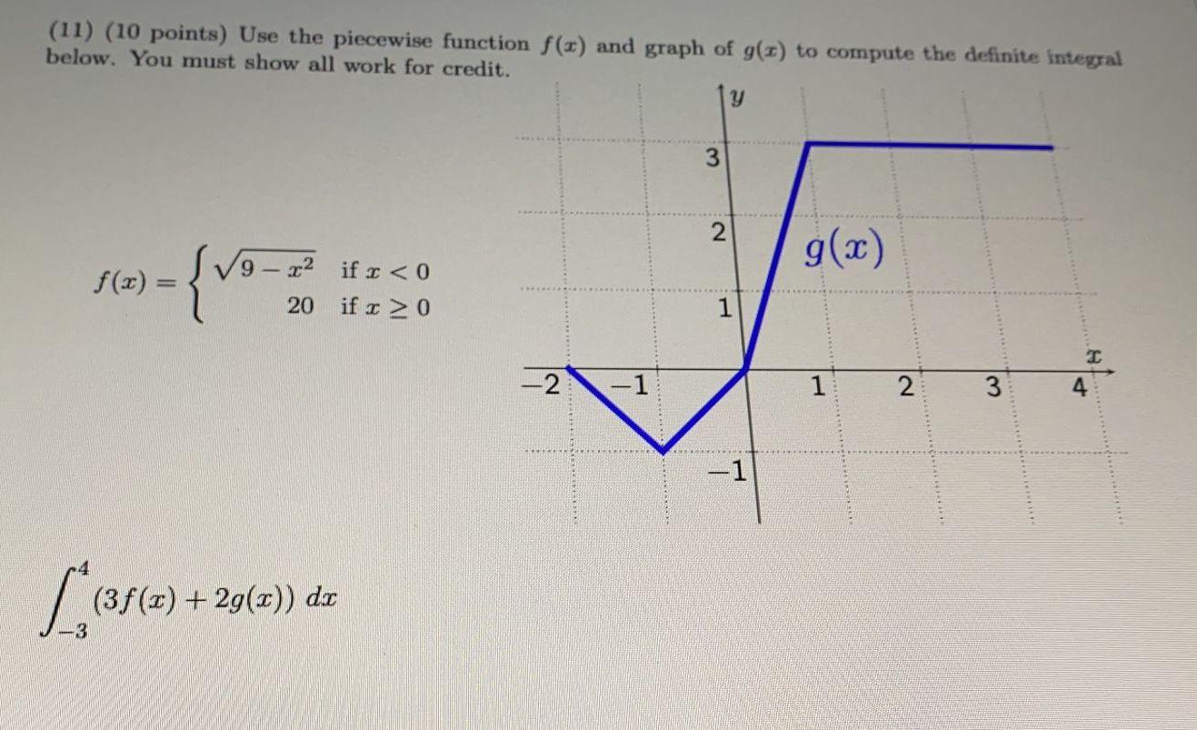 Properties Of Piecewise Constant Function Given Graph Of Integral – BXXM