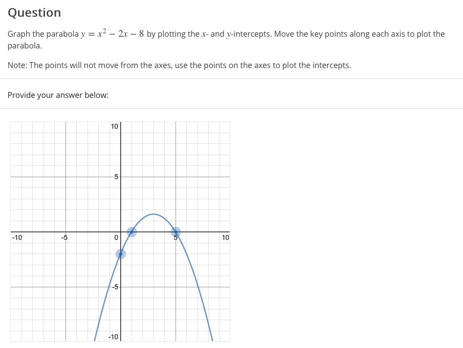 Solved Question Graph The Parabola Y X2 2x 8 By Chegg Com