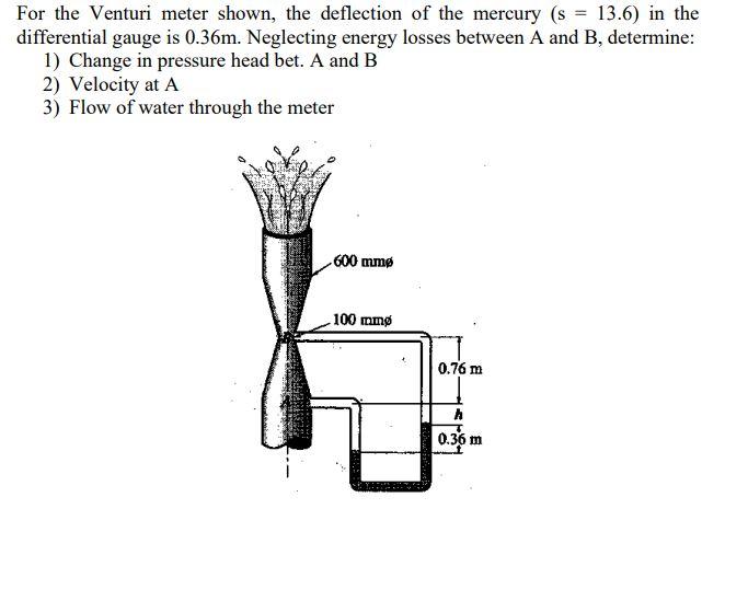 Solved For The Venturi Meter Shown The Deflection Of The