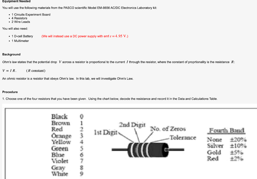 Solved You will use the following materials from the PASCO | Chegg.com
