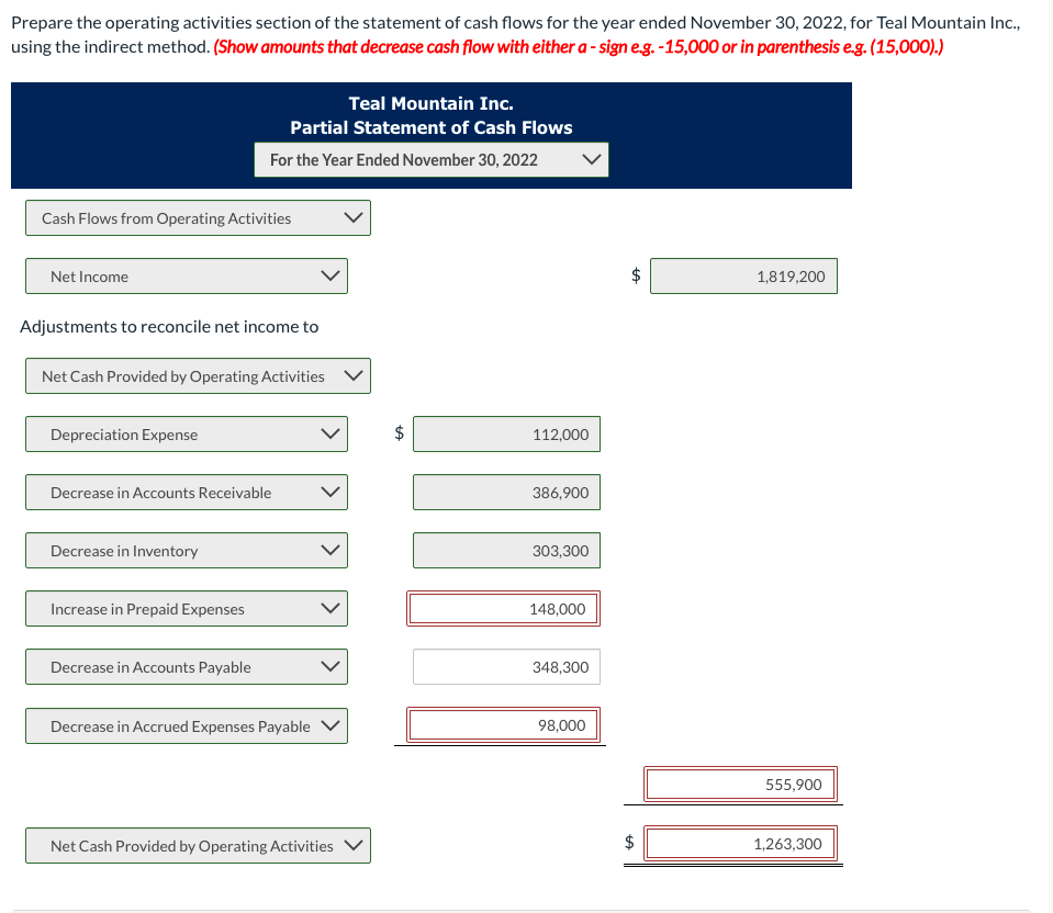 Solved Prepare the operating activities section of the | Chegg.com