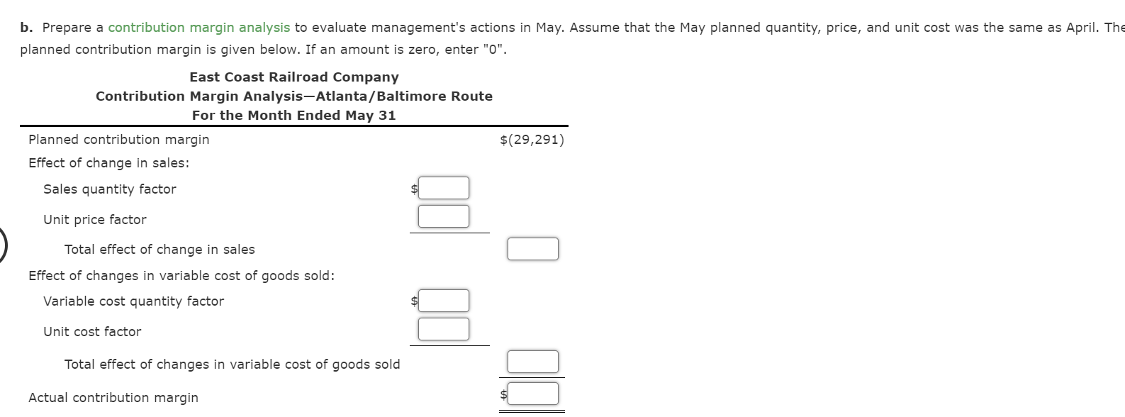 Solved East Coast Railroad Company transports commodities