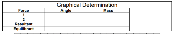 Solved Part 3: Graphical Method Using your graph paper, draw | Chegg.com