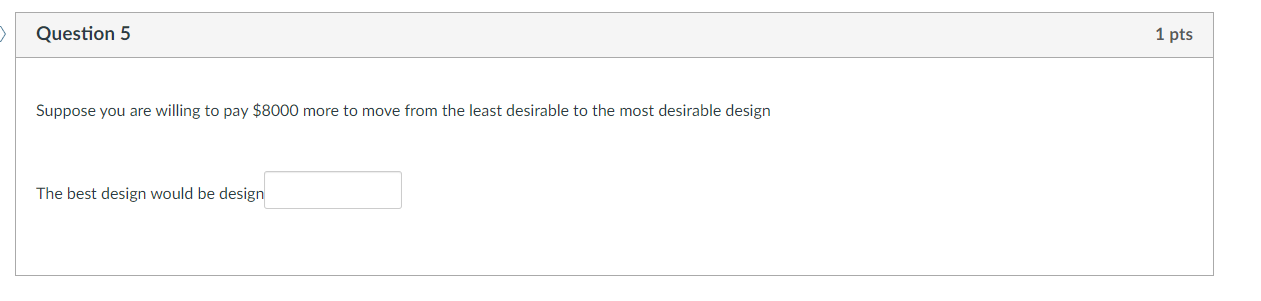 Suppose you are assessing the merits of multiple | Chegg.com