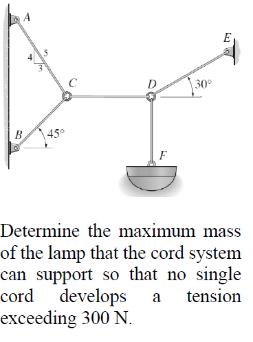 Solved А E 5 с D 30° B В 45° F Determine the maximum mass of | Chegg.com