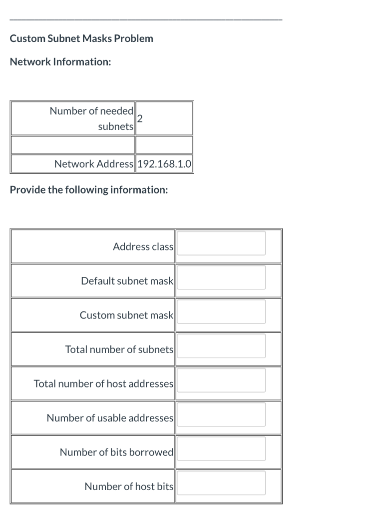Solved Hi I am new to networking and I am stuck on this | Chegg.com
