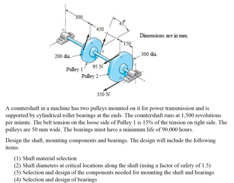 Solved 300 Dimensions are in mm. 200 dia. 300 dia. 95 N | Chegg.com