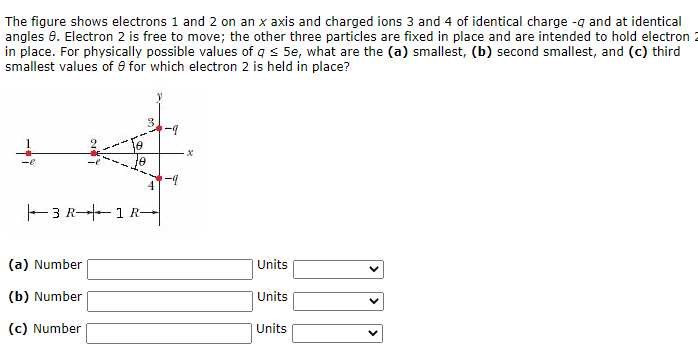 Solved The Figure Shows Electrons 1 And 2 On An X Axis And | Chegg.com