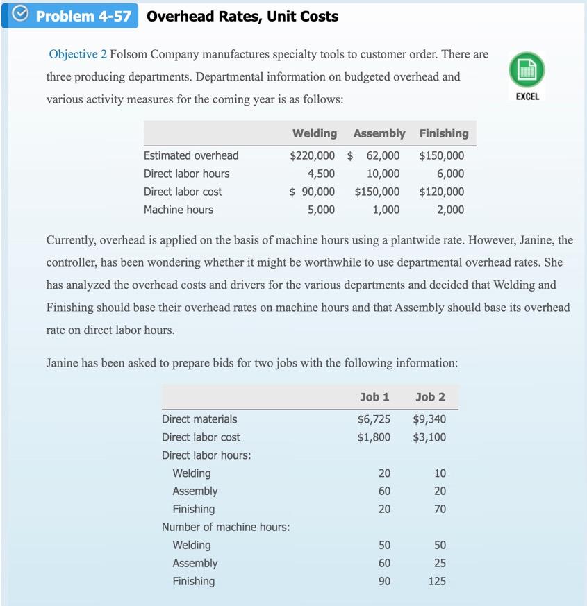 Solved the check figures are 'Check Figures: Job 1, MOH | Chegg.com