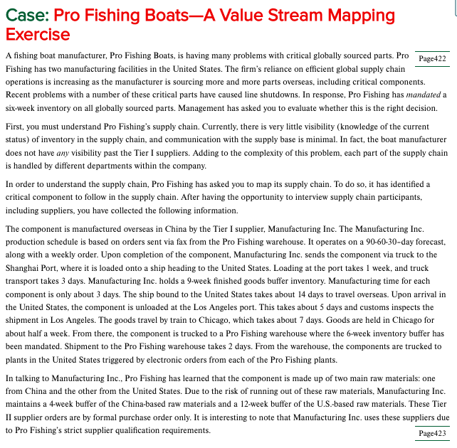 A fishing boat manufacturer, Pro Fishing Boats, is having many problems with critical globally sourced parts. Pro Page422 Fis