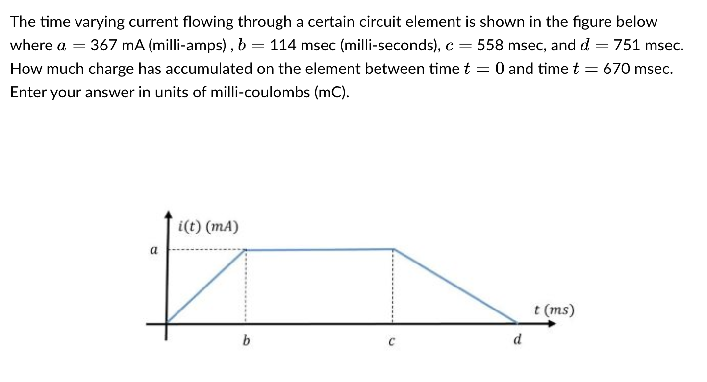 The time varying current flowing through a certain circuit element is shown in the figure below where \( a=367 \mathrm{~mA} \