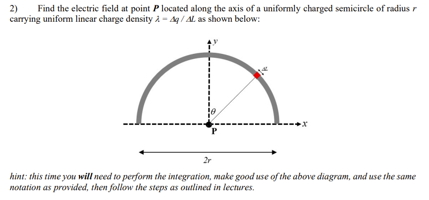 Solved 2) Find the electric field at point P located along | Chegg.com