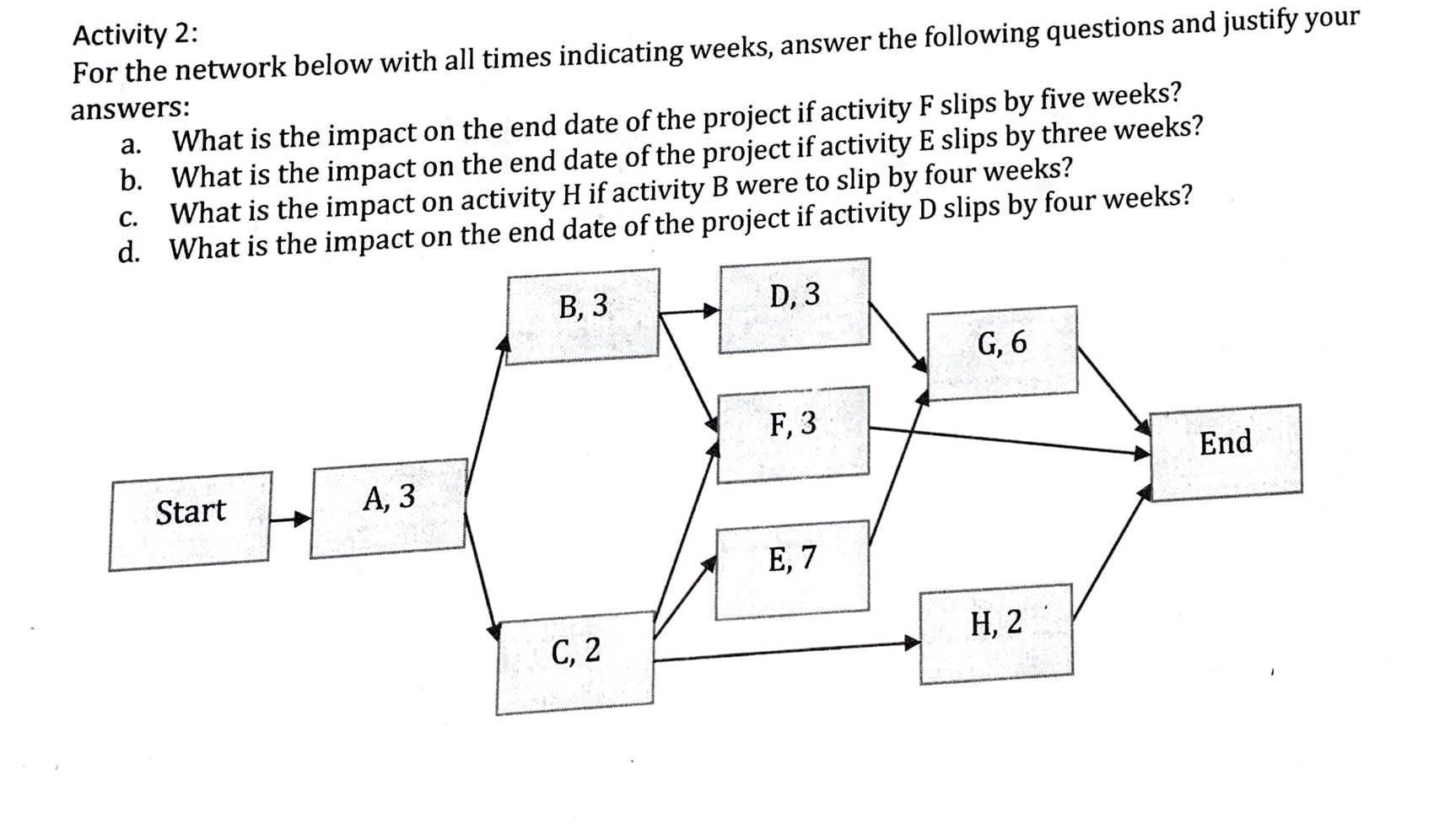 solved-activity-2-for-the-network-below-with-all-times-chegg