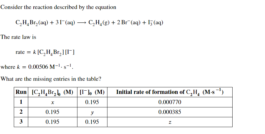 Solved Consider the reaction described by the equation Chegg