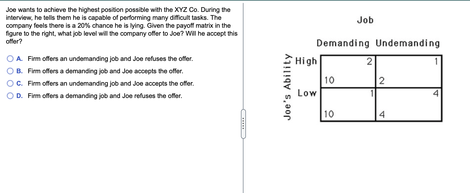 Solved Some Companies Subject Their Applicants To Extensive Chegg Com