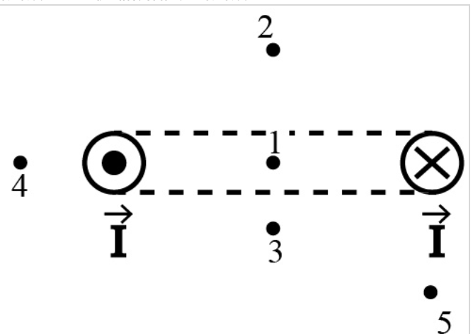 solved-the-figure-shows-the-cross-section-of-a-wire-loop-chegg