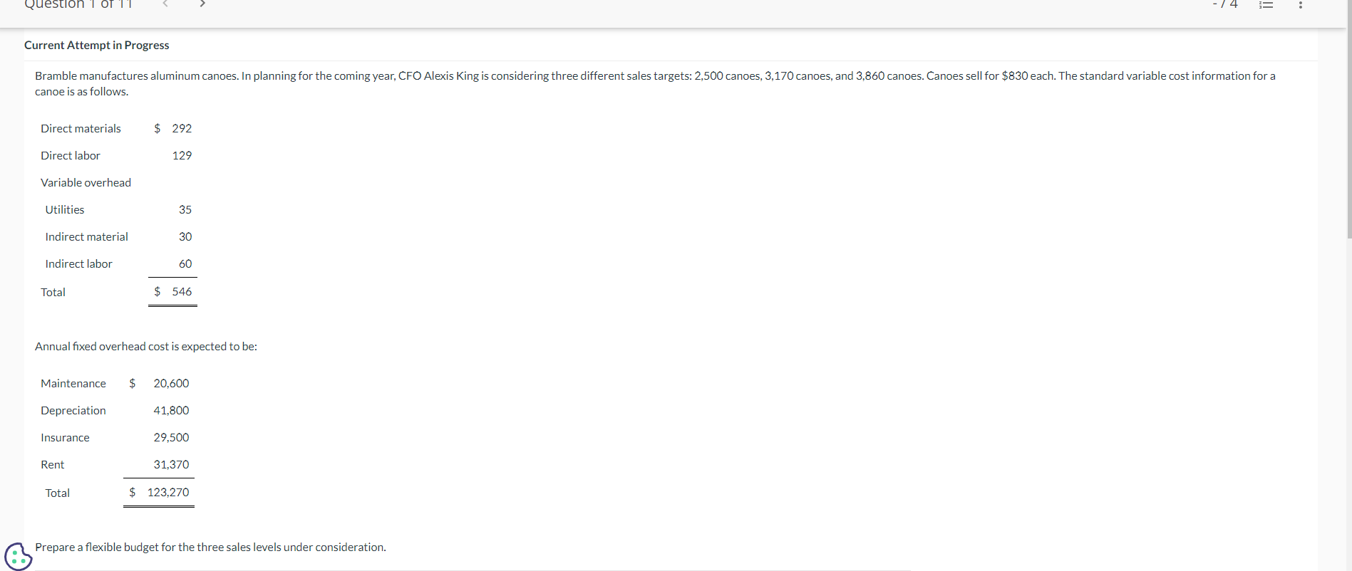 Solved Annual fixed overhead cost is expected to be Prepare