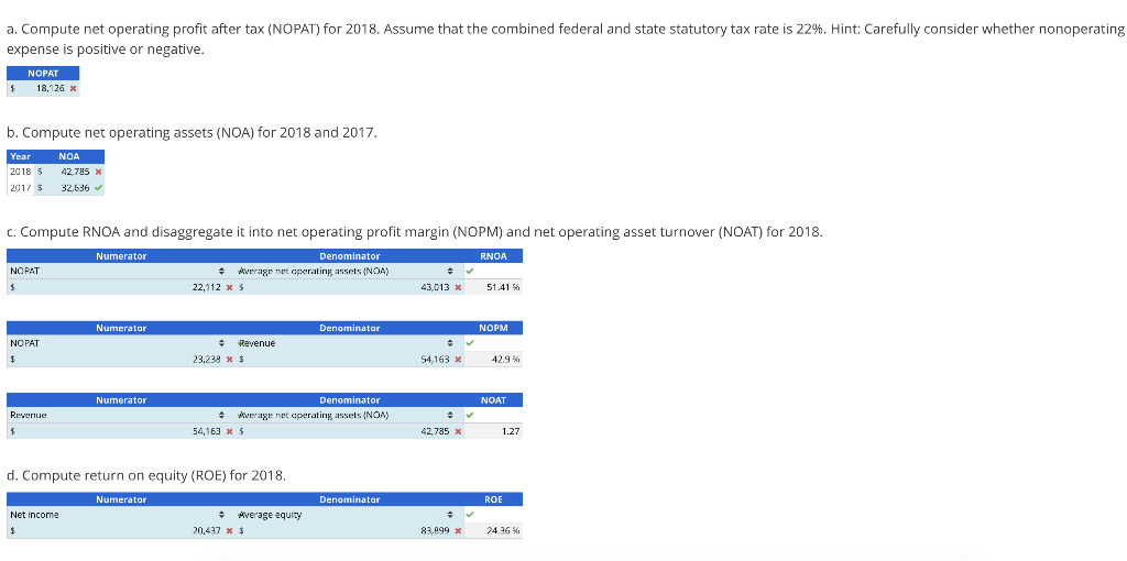 a. Compute net operating profit after tax (NOPAT) for 2018. Assume that the combined federal and state statutory tax rate is