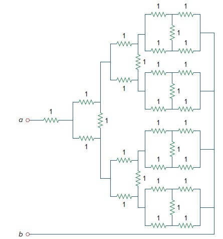 the total number of elements is