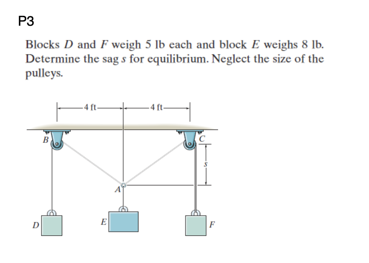 Solved P3 Blocks D And F Weigh 5 Lb Each And Block E Weighs | Chegg.com