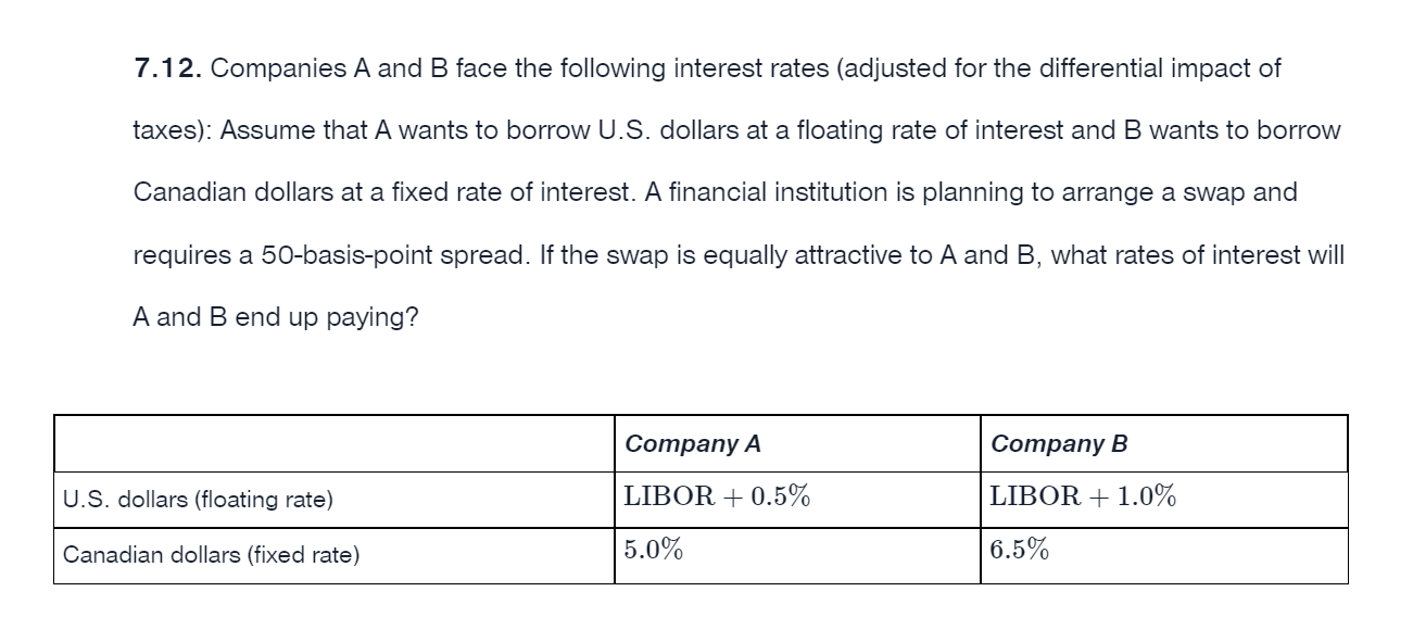 Solved 7.12. Companies A And B Face The Following Interest | Chegg.com