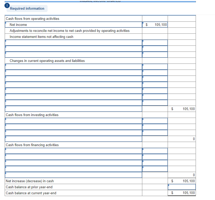 Required information \begin{tabular}{|c|c|c|c|} | Chegg.com