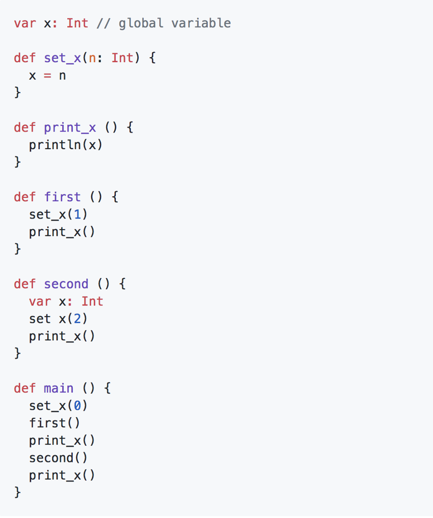 Solved Consider the following pseudo code: What does this | Chegg.com