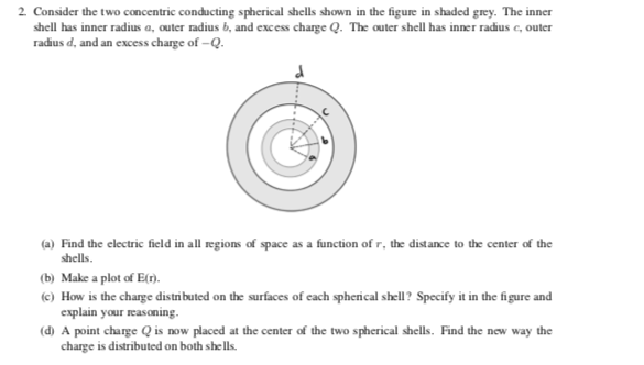 Solved 2. Consider The Two Concentric Conducting Spherical | Chegg.com