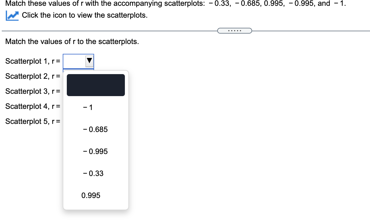 Solved Match these values of r with the accompanying | Chegg.com