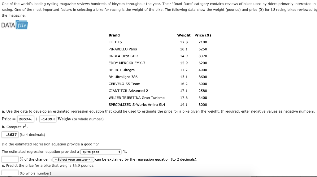 Solved One of the world's leading cycling magazine reviews