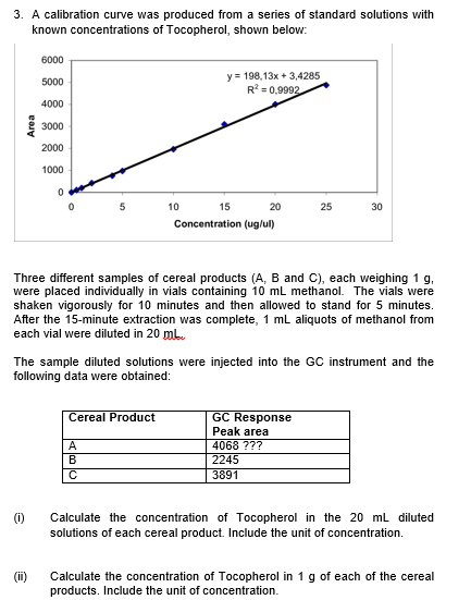 Solved 3. A Calibration Curve Was Produced From A Series Of | Chegg.com