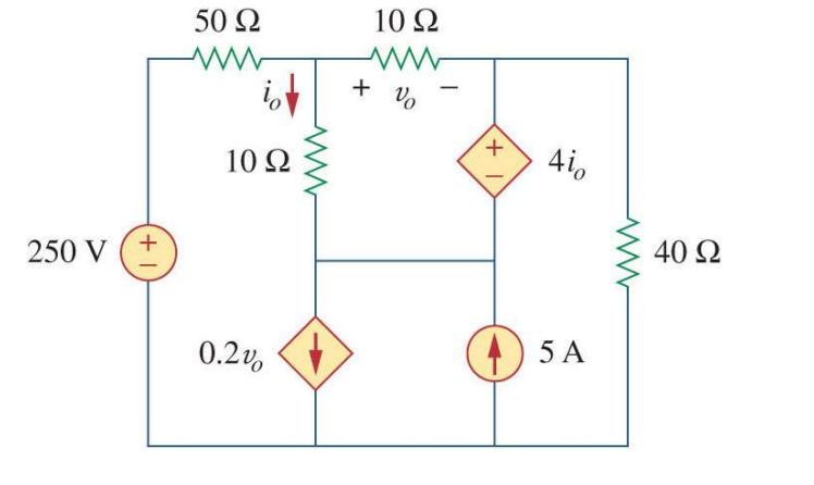 Solved Practice to use one of the following software | Chegg.com